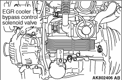EGR COOLER BYPASS CONTROL SOLENOID VALVE CHECK Mitsubishi OUTLANDER