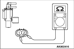 EGR COOLER BYPASS CONTROL SOLENOID VALVE CHECK Mitsubishi OUTLANDER